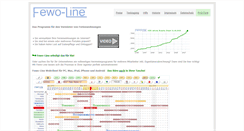 Desktop Screenshot of fewo-line.de